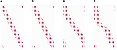 Fast and direct inversion methods for the multivariate nonequispaced fast Fourier transform